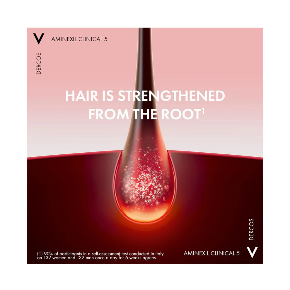 Vichy Dercos Energy + Stimulating Anti Hair Loss Shampoo with Aminexil 400ml
