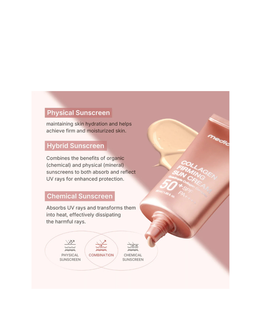 MEDICUBE Collagen Firming Sun Cream SPFF 50+ PA++++ 50ml
