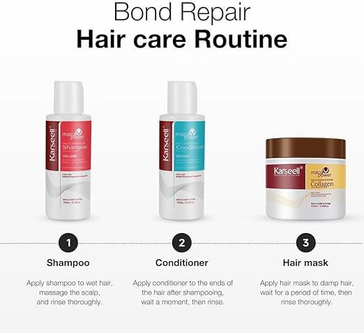 KARSEELL Maca Essence Repair Travel Set