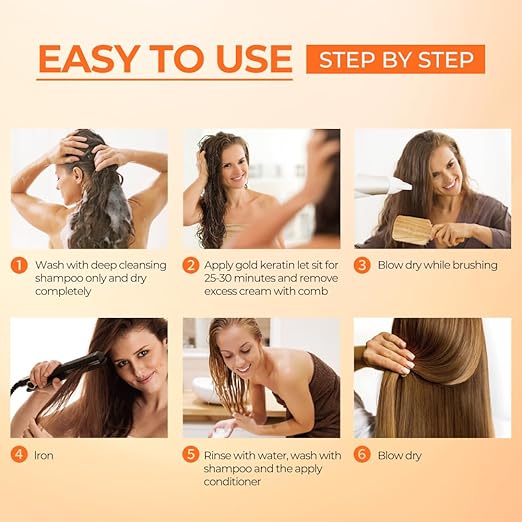 KARSEELL Maca Essence Hair Straightening Kit (4 Pieces)