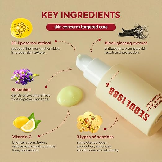 K-SECRET SEOUL 1988 Retinal Serum: 2% Retinal Liposome Black Ginseng 30ml