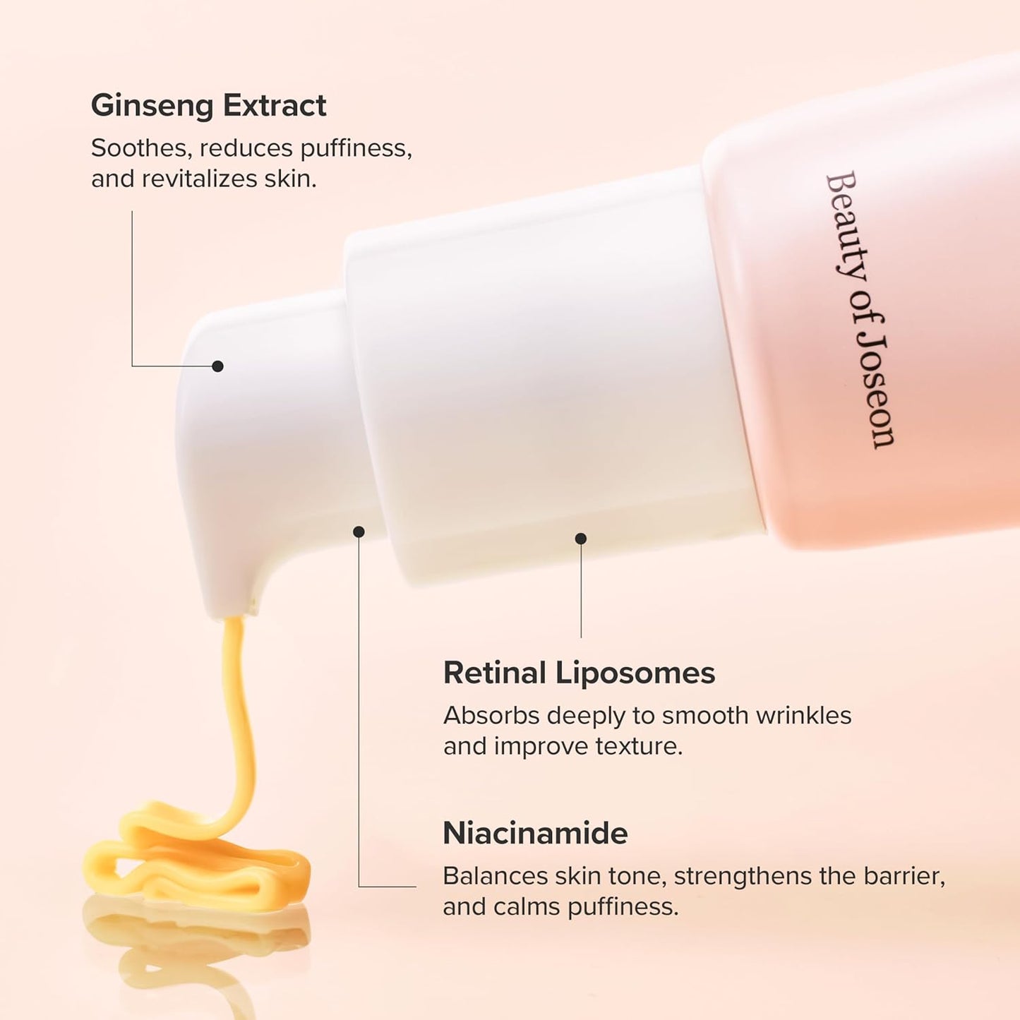 Beauty of Joseon Revive Eye Serum : Ginseng + Retinal 30ml