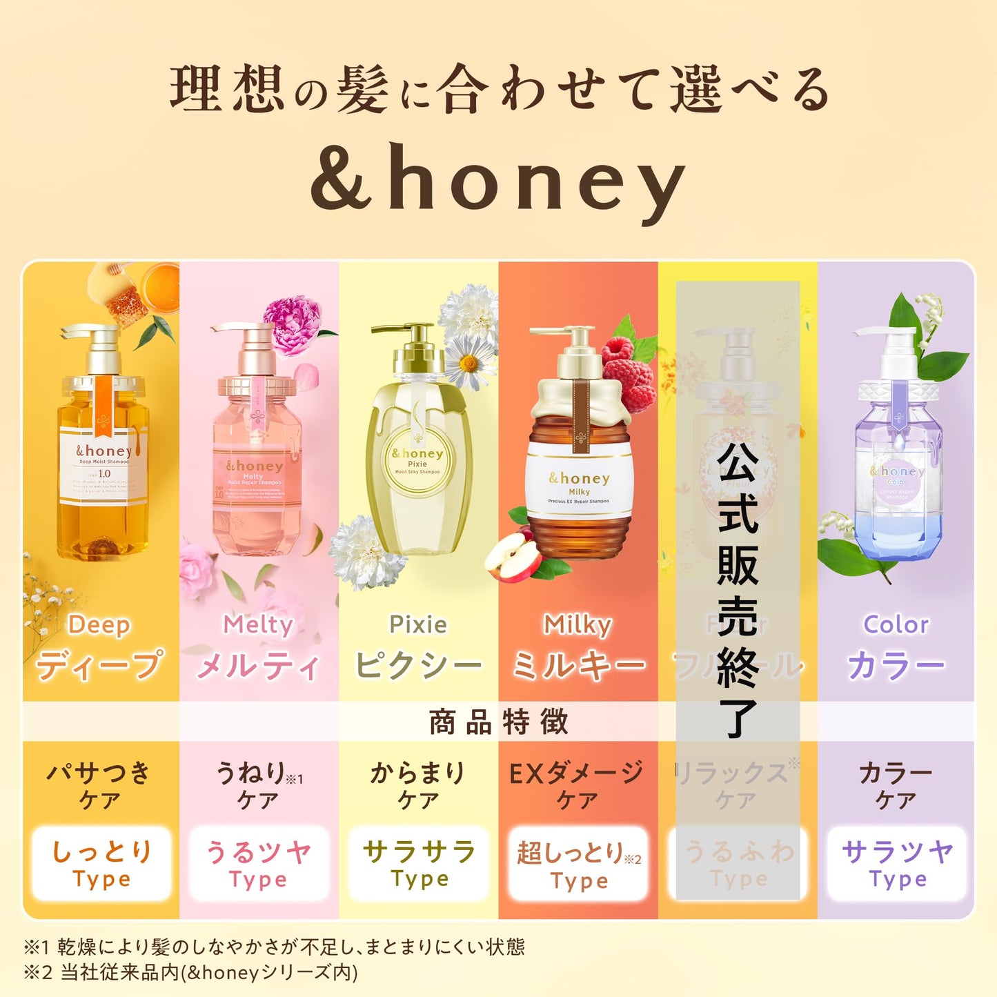Honey Pixie Moist Silky Treatment 440g.