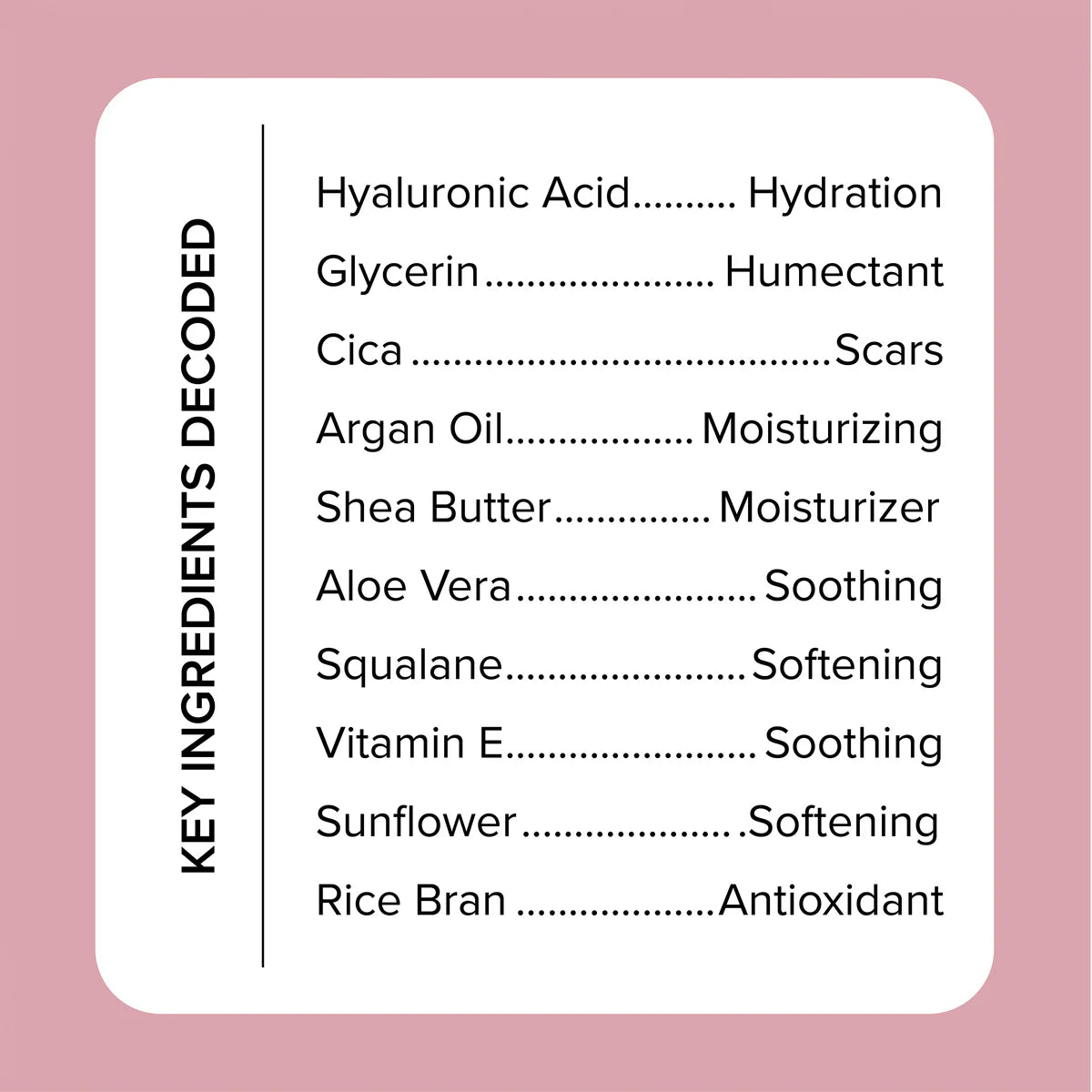 Medix 5.5 Hyaluronic + Cica Extract Body Cream 444ml