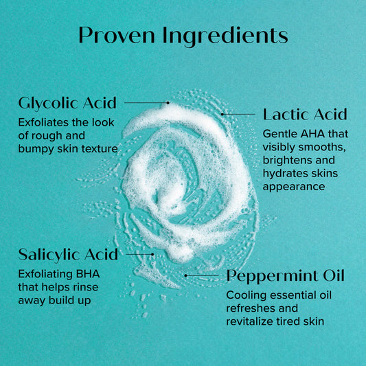 Medix 5.5 Glycolic + Lactic Acid Body Wash 444ml