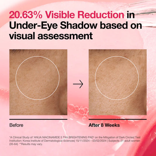 ANUA Brightening Pad Niacinamide 5 + TXA (60 Pads)
