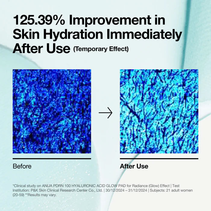 ANUA PDRN 100 Hyaluronic Acid Glow Pad (60 Pads)