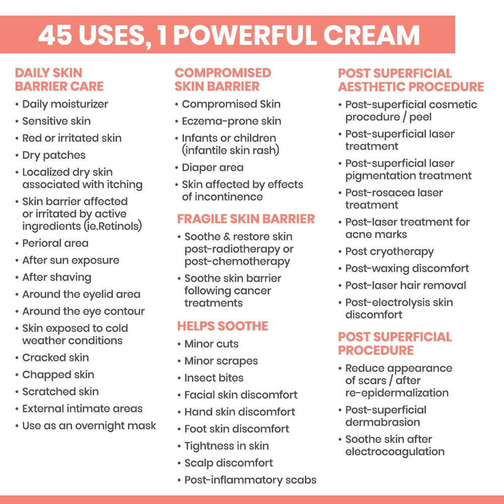 Avène Cicalfate+ Cream Restorative Protective 40ml