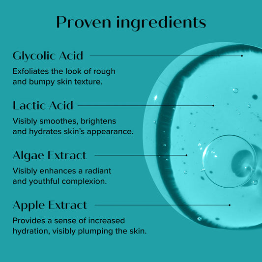 Medix 5.5 10% AHA Renew Serum 50ml