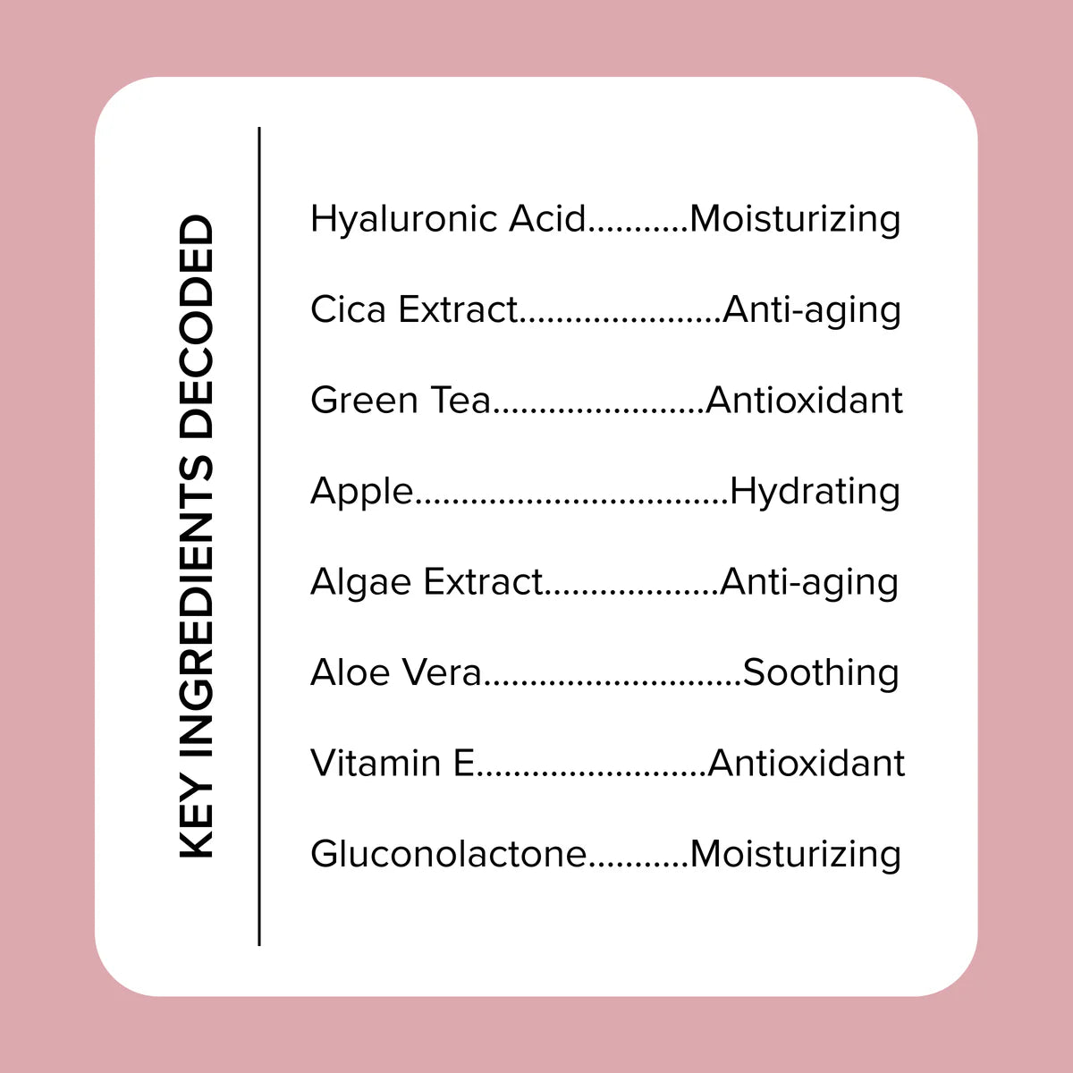 Medix 5.5 3% Hyaluronic Acid Serum 50ml