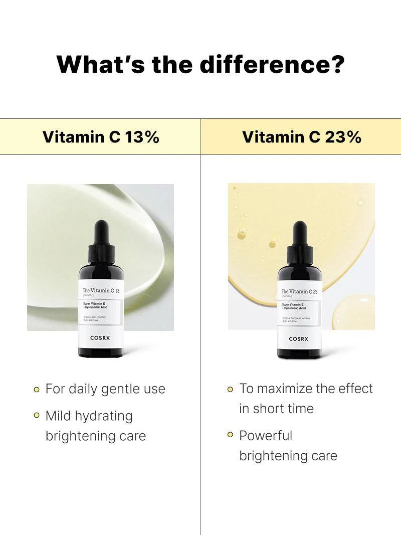 COSRX Vitamin C 23% Serum with Vitamin E & Hyaluronic Acid 20ml