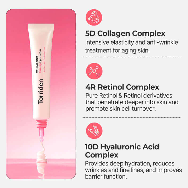 TORRIDEN Cellmazing Firming Eye Cream 30ml
