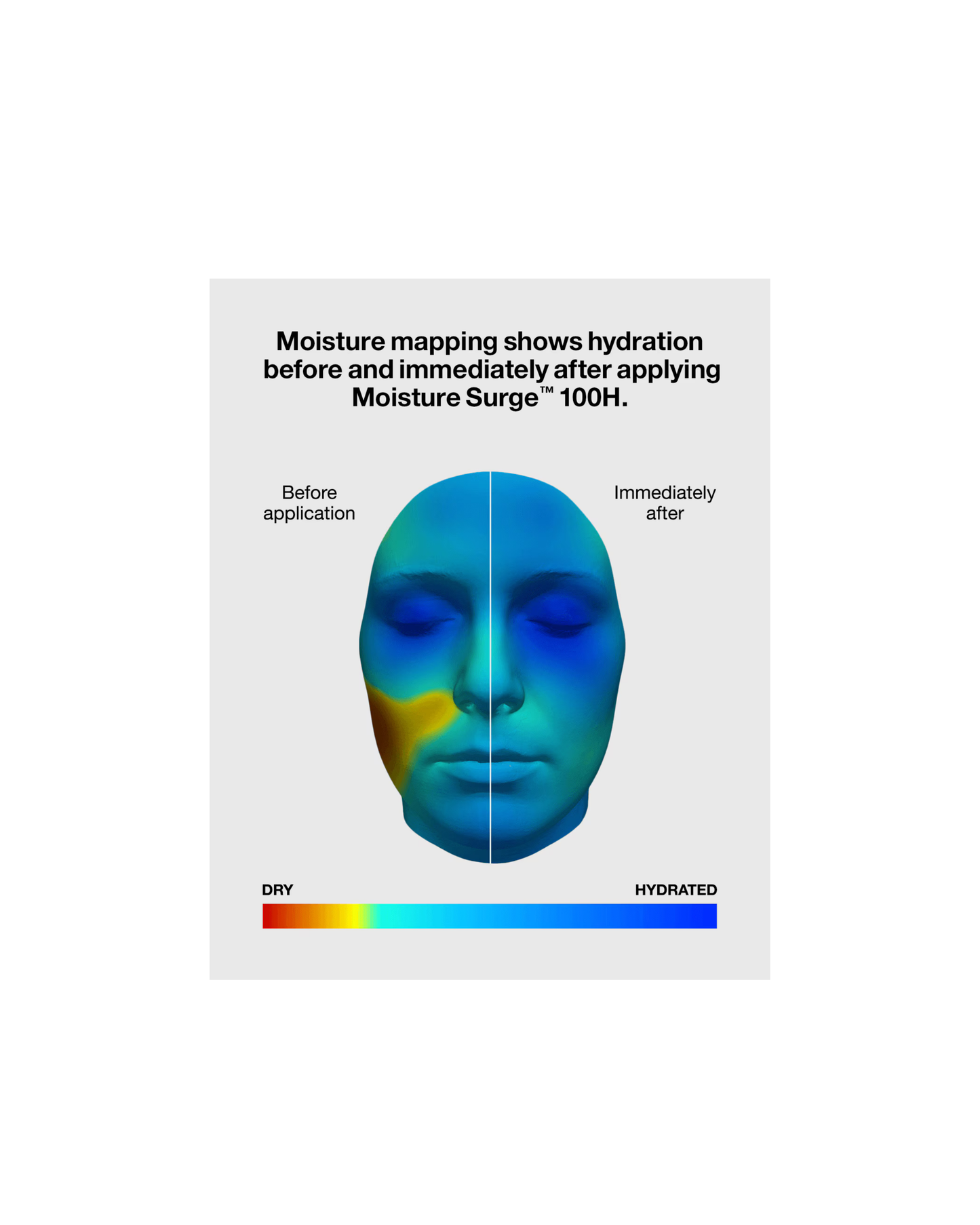 CLINIQUE Moisture Surge 100H Auto-Replenishing Hydrator