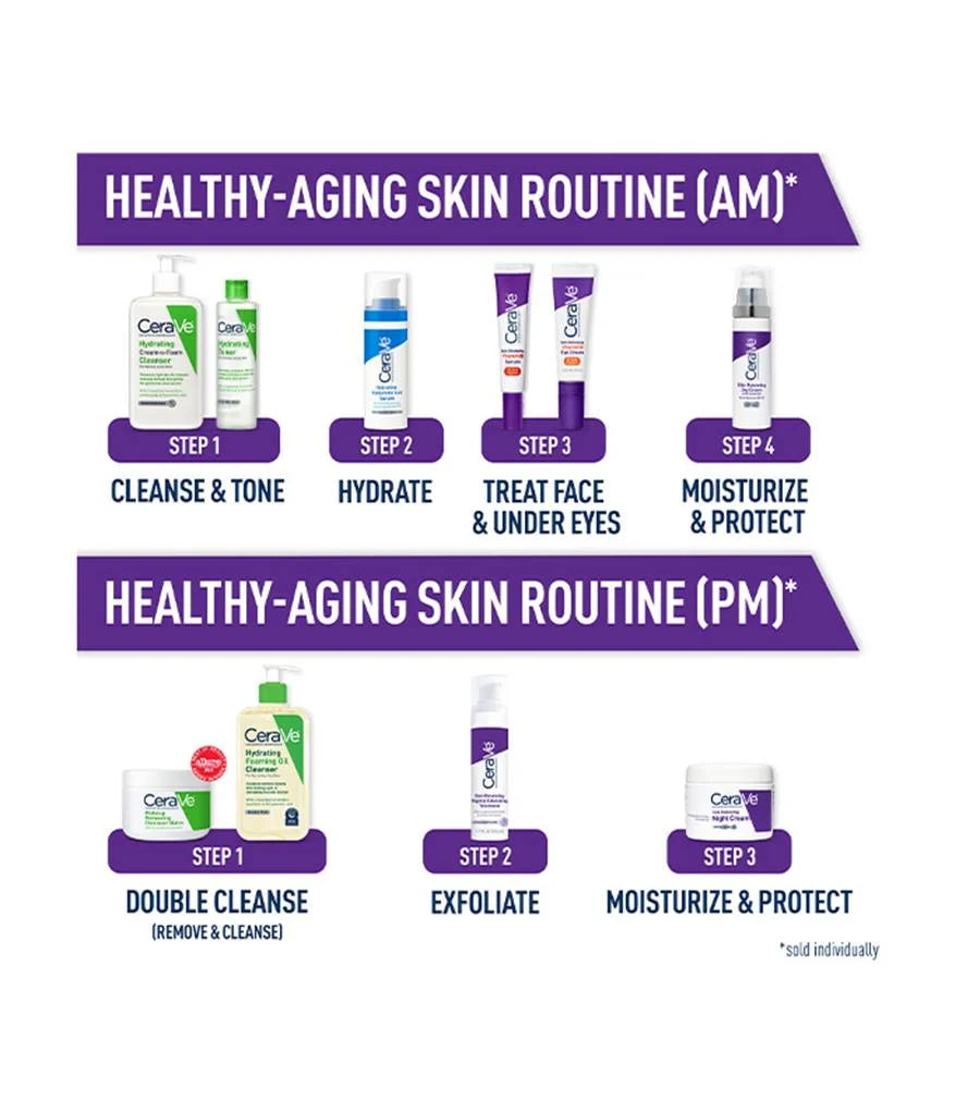 CeraVe Skin Renewing Night Cream 48g