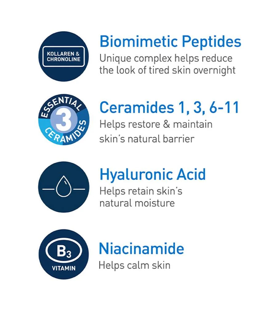 CeraVe Skin Renewing Night Cream 48g