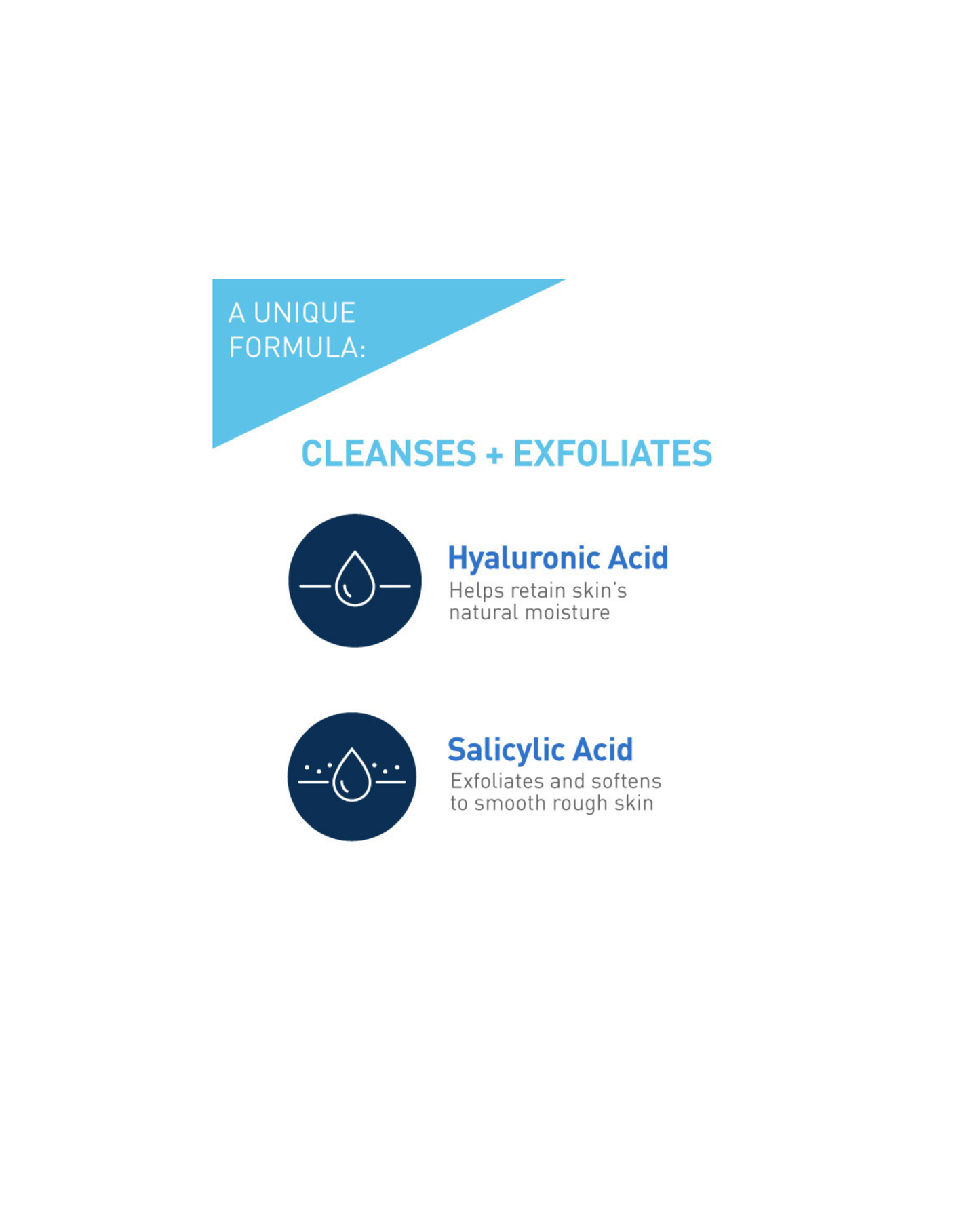 CeraVe SA Smoothing Cleanser