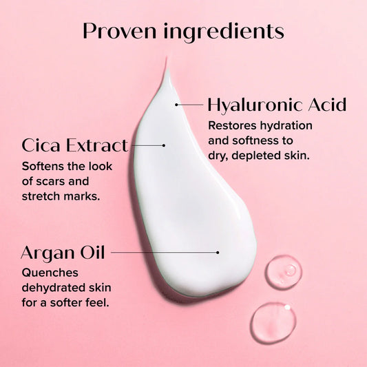 Medix 5.5 Hyaluronic + Cica Extract Body Cream 444ml