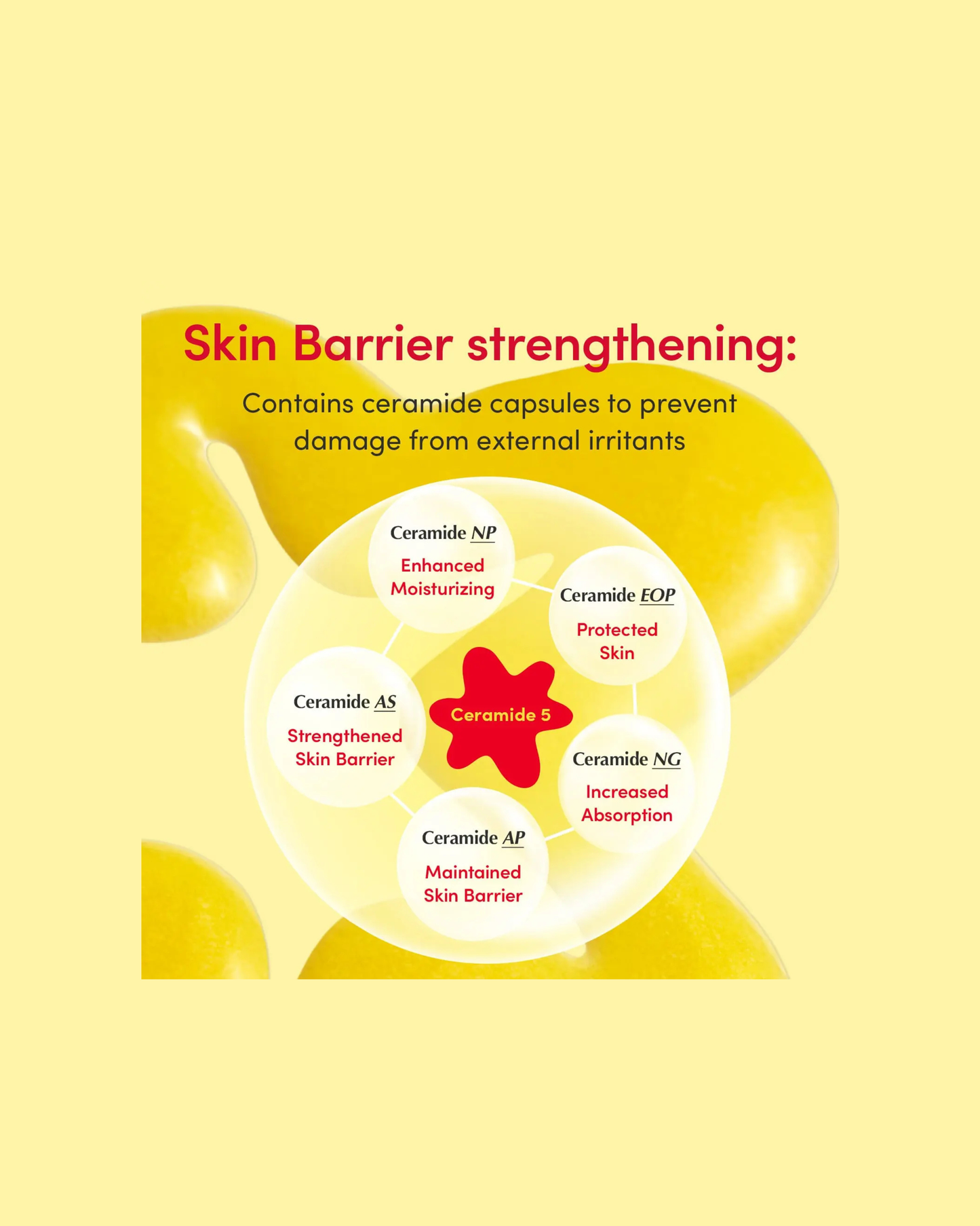 EQQUALBERRY Vitamin illuminating Serum 30ml