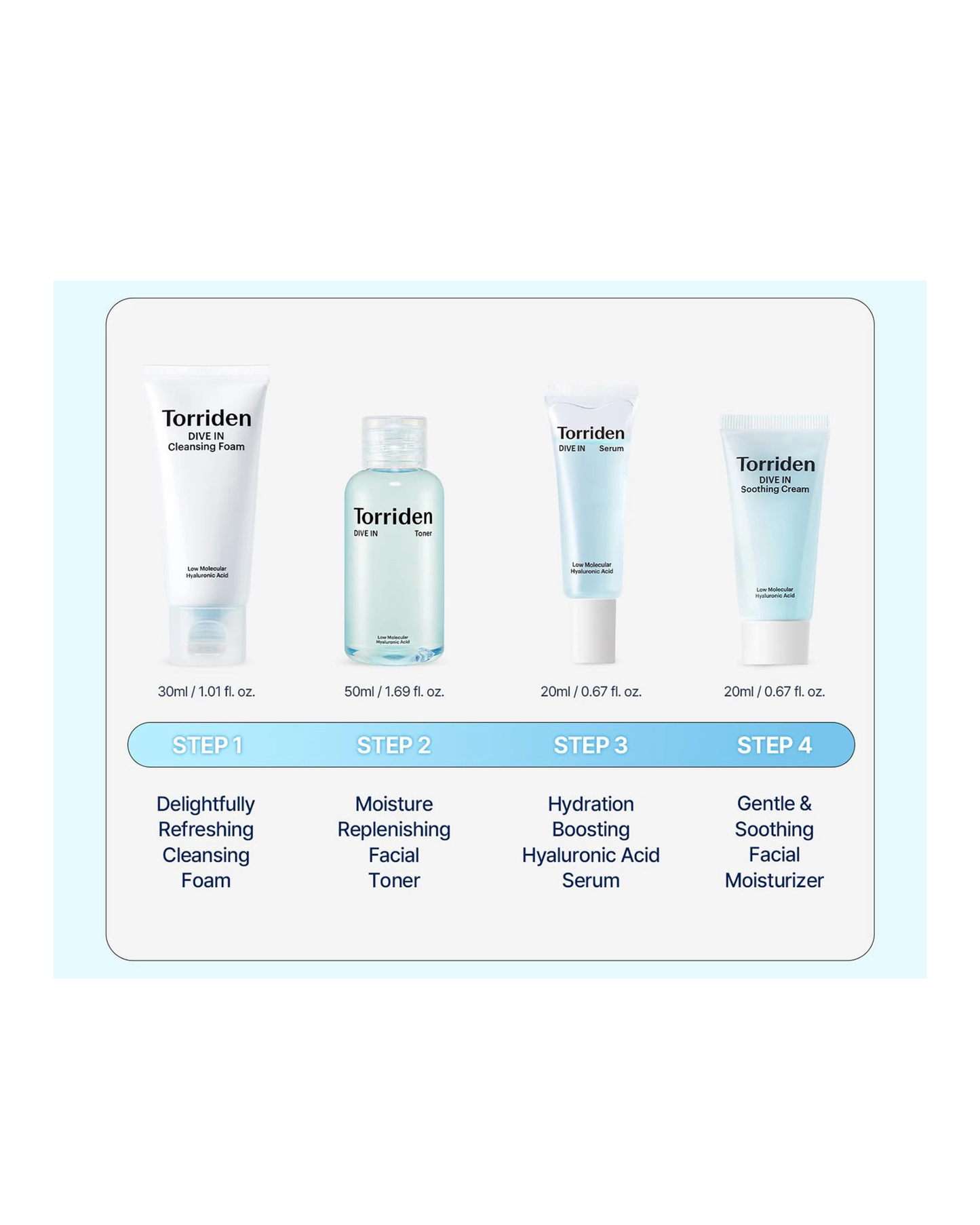 TORRIDEN Dive In Trial Kit