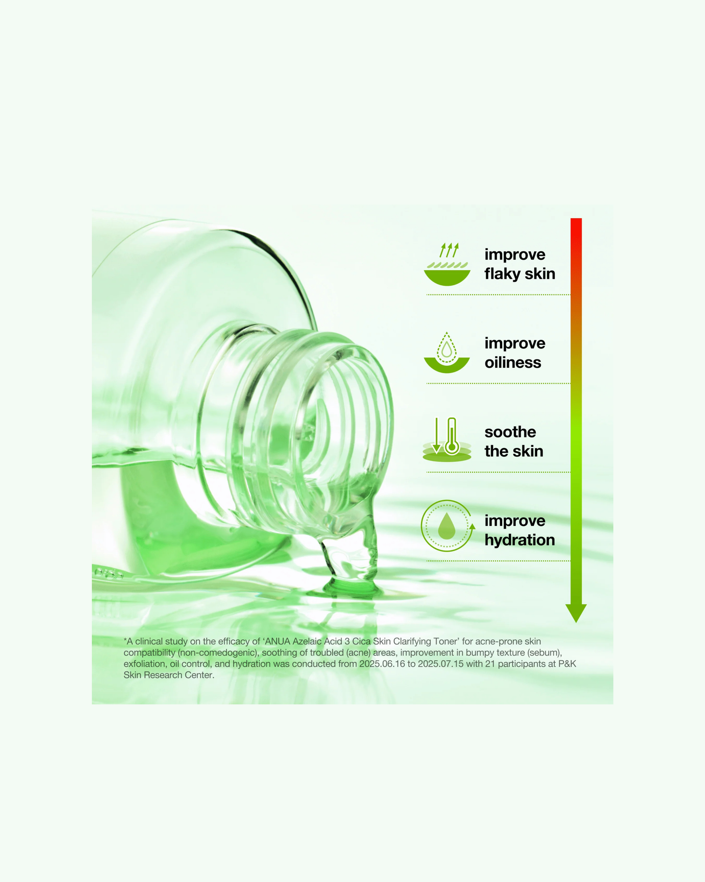 ANUA Azelaic Acid 3 Cica Skin Clarifying Toner 250ml