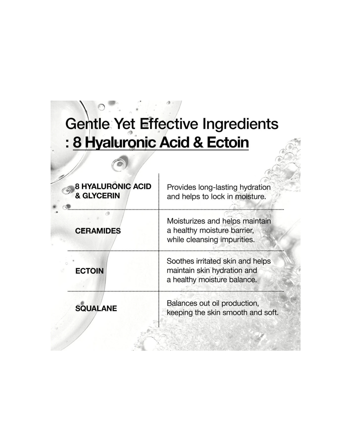 ANUA Hyaluronic Acid 8 + Squalane Moisturizing Gentle Gel Cleanser 150ml