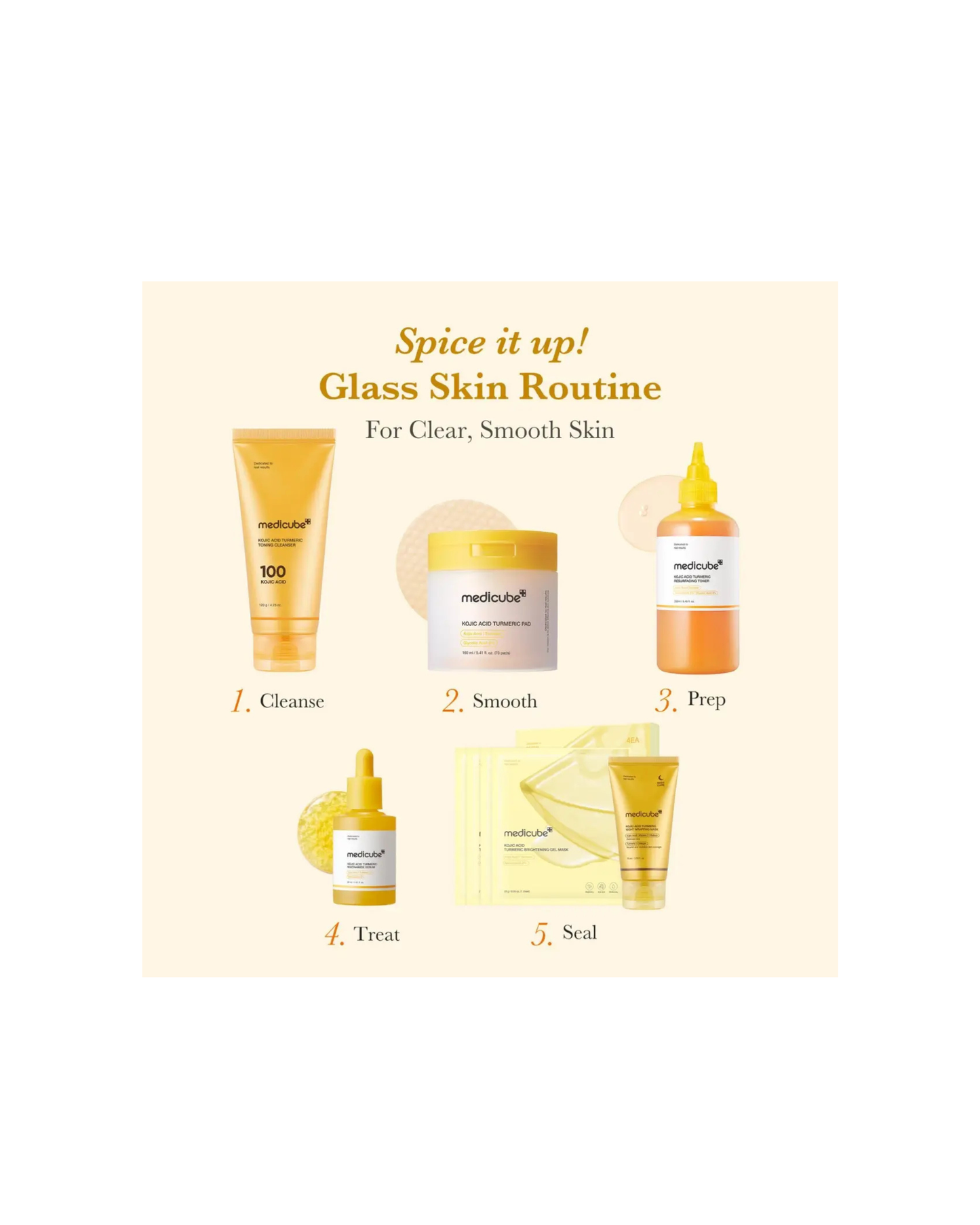 MEDICUBE Kojic Acid Turmeric Resurfacing Toner 250ml