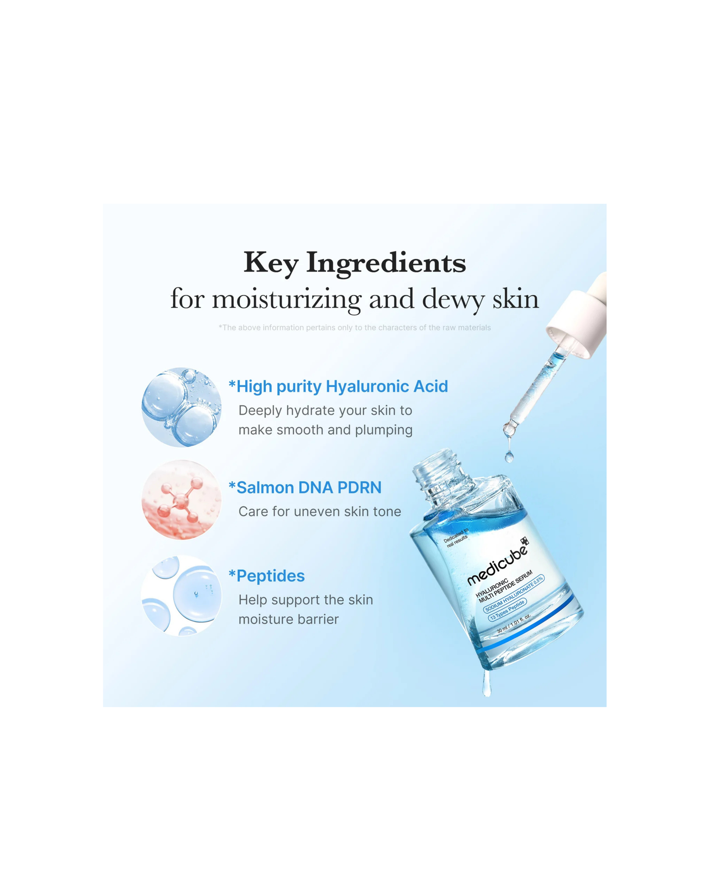 MEDICUBE Hyaluronic Multi Peptide Serum 30ml