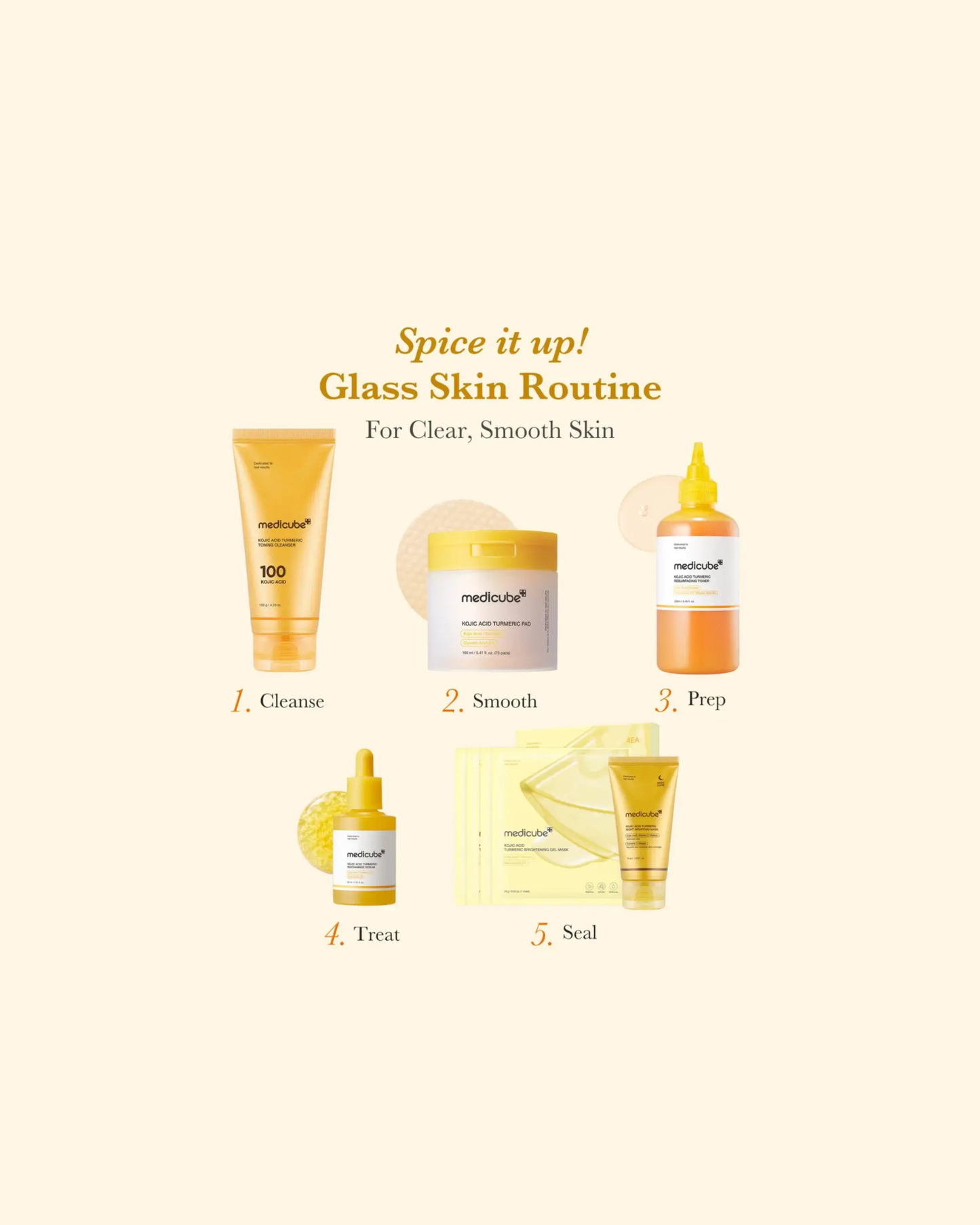 MEDICUBE Kojic Acid Turmeric Toning Cleanser 120g