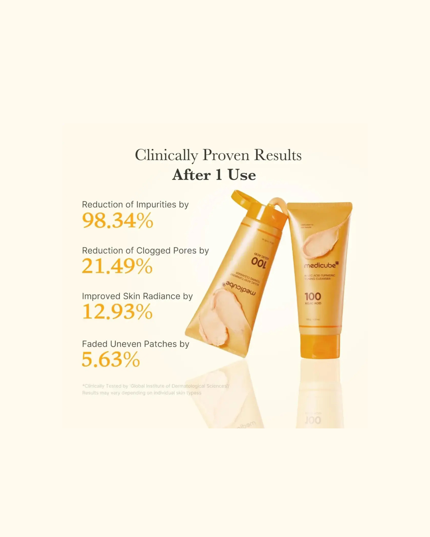 MEDICUBE Kojic Acid Turmeric Toning Cleanser 120g