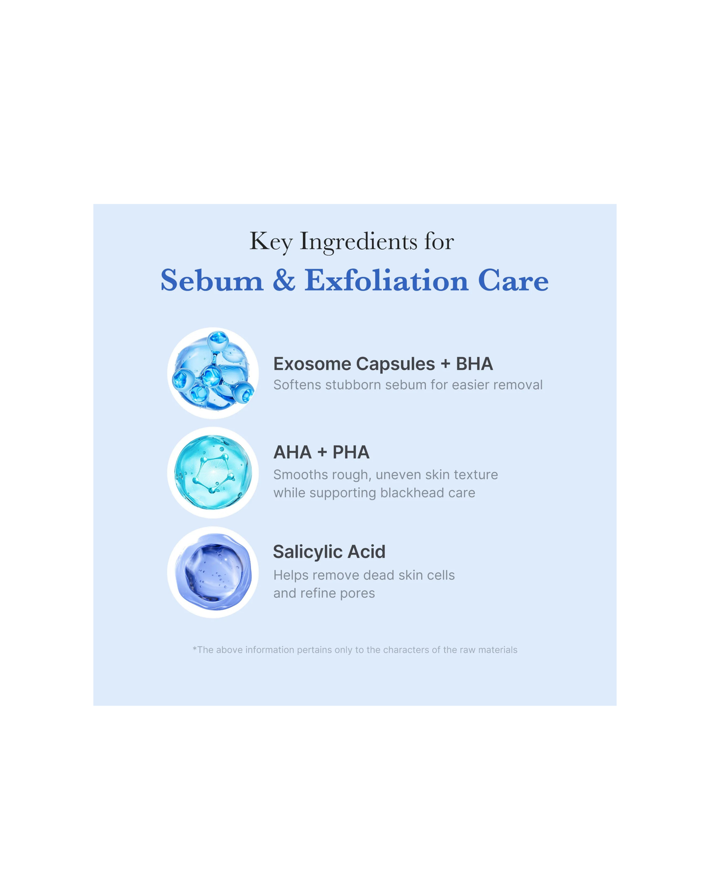 MEDICUBE Zero Pore SA Clear Capsule Cleansing Foam 120g