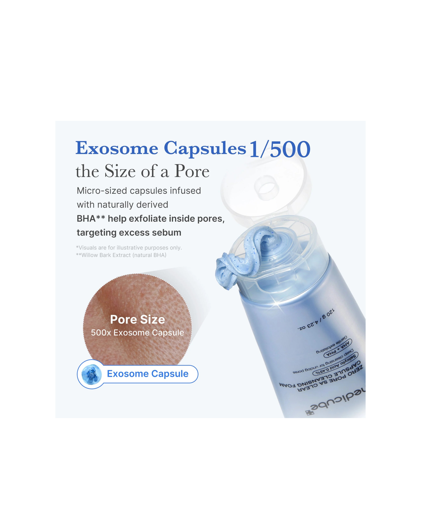 MEDICUBE Zero Pore SA Clear Capsule Cleansing Foam 120g