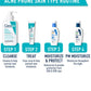 CeraVe Acne Control Cleanser