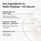 The Ordinary Multi-Peptide + HA Serum 30ml