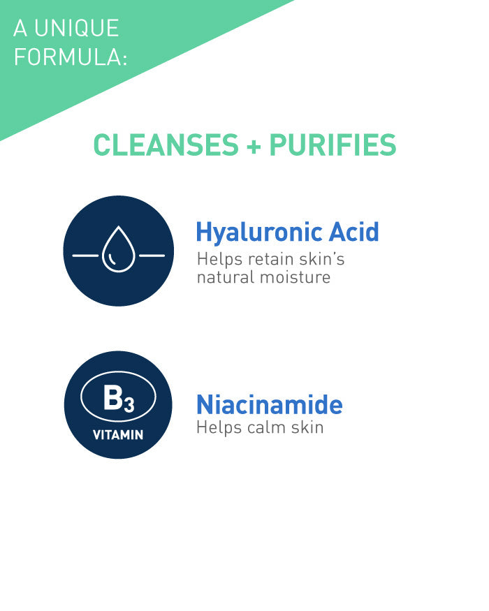 CeraVe Foaming Cleanser