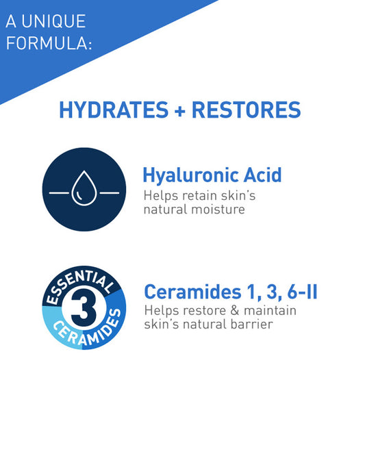 CeraVe Moisturizing Lotion 473ml